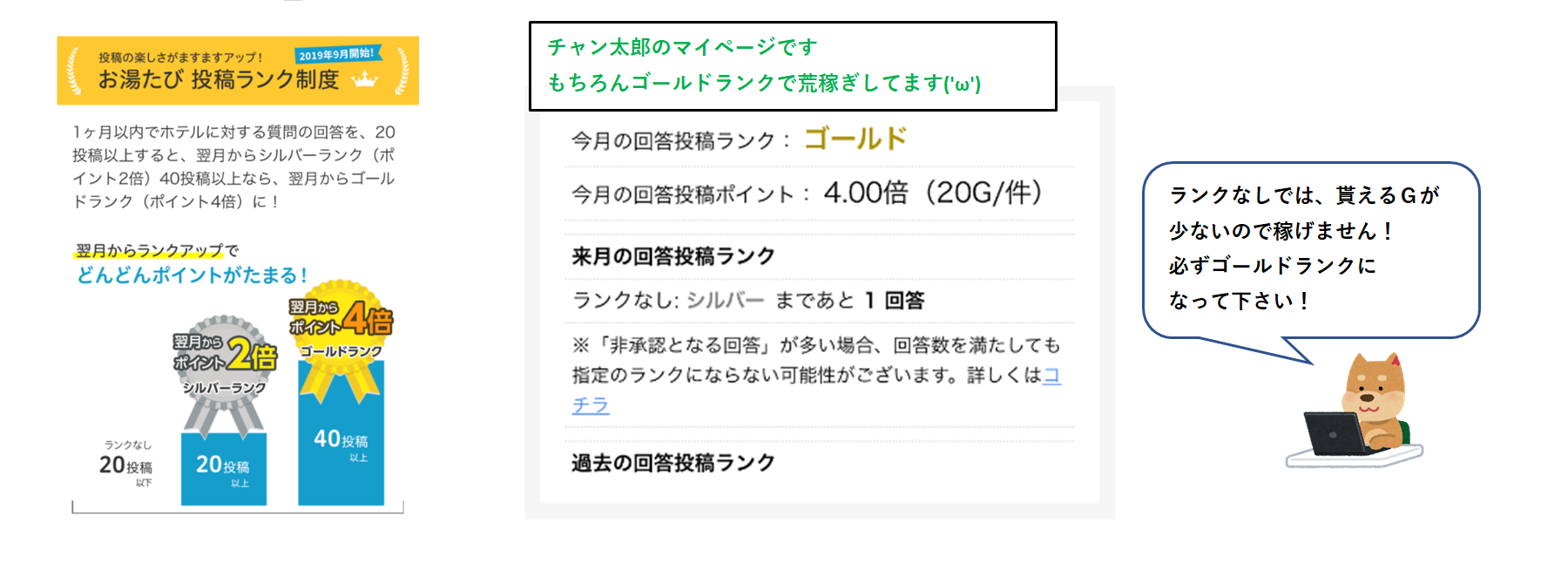 稼ぎ方の説明その3