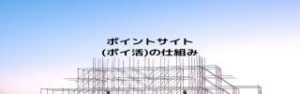 ポイントサイトの仕組み