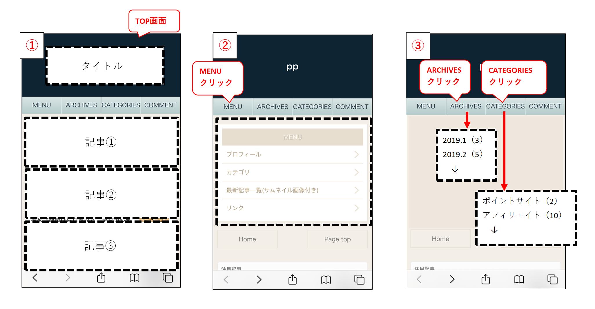無料ブログテンプレート