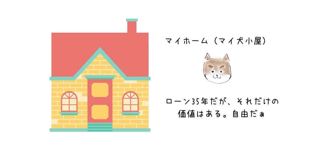 一軒家と犬