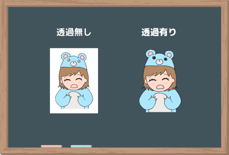画像透過前後