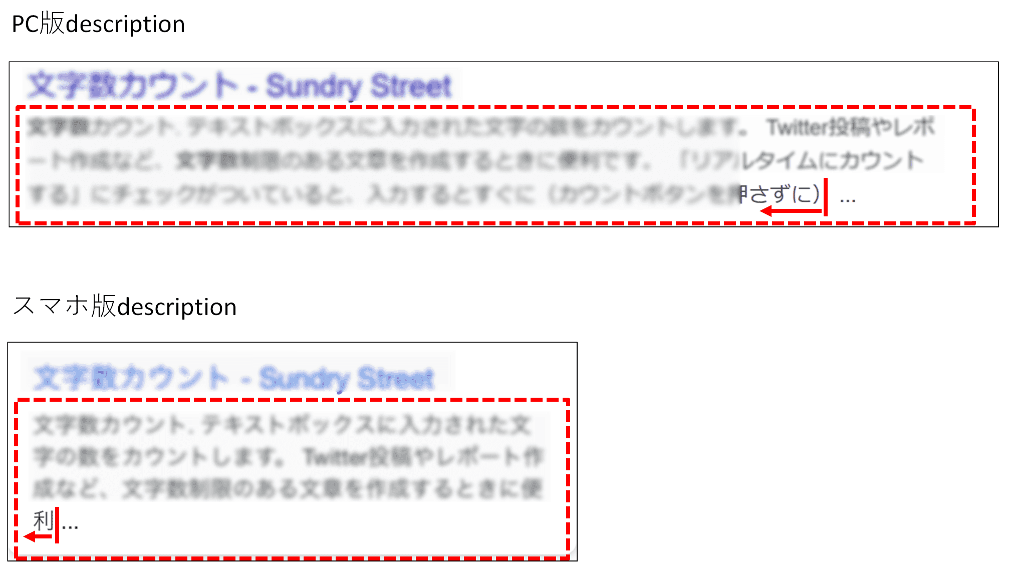 PC版とスマホ版のそれぞれのdescriptionの測定範囲