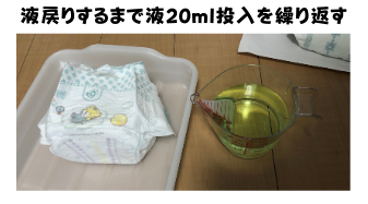 おむつの吸収量のテストをしている