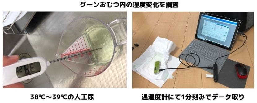 グーンおむつ内の湿度を測定している