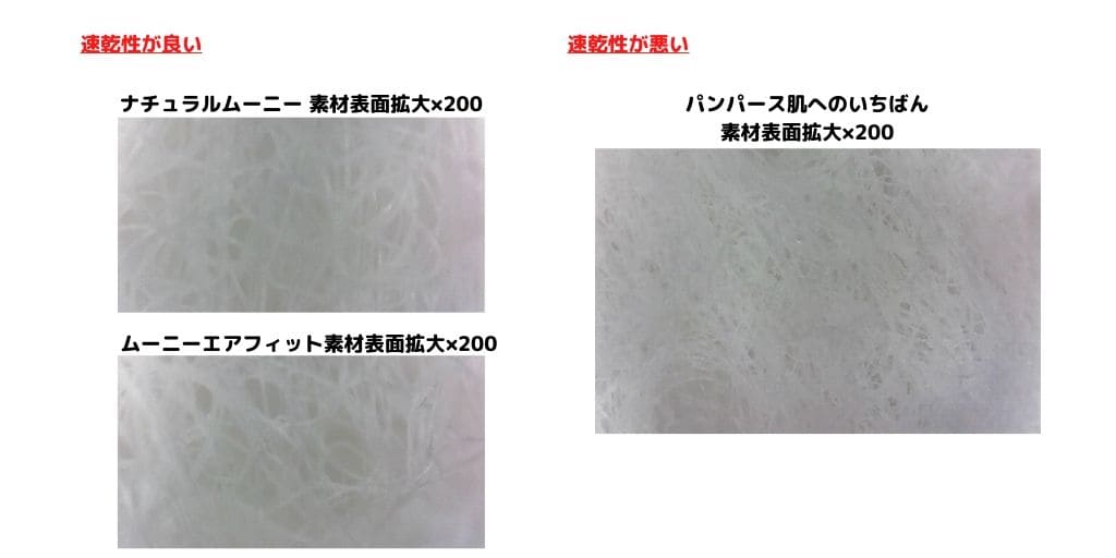ムーニーとパンパースの素材表面を200倍に比較してみる