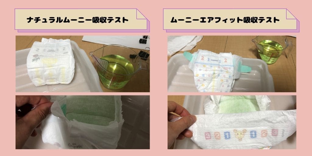 ナチュラルムーニーとムーニーエアフィットの吸収量テスト