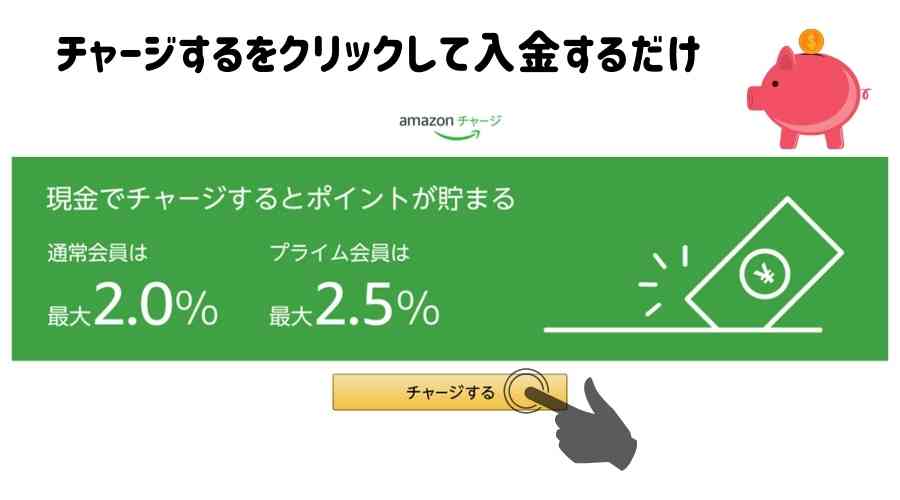 amazonチャージクリックボタン