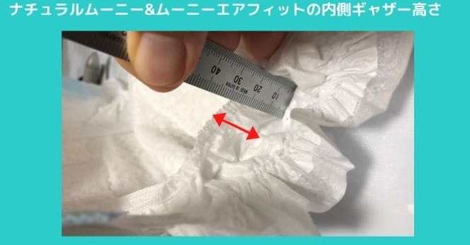 ムーニーギャザー高さ測定
