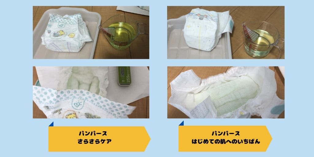 2種類のパンパース吸収量テスト