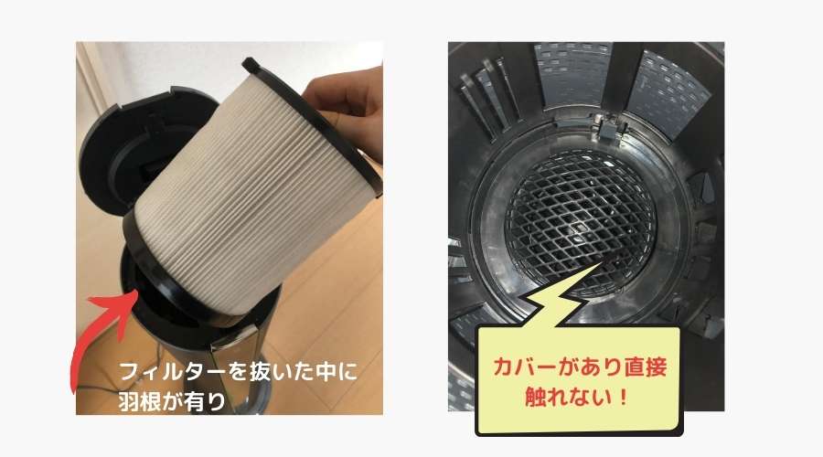 デロンギファンの羽根がフィルターの下にある