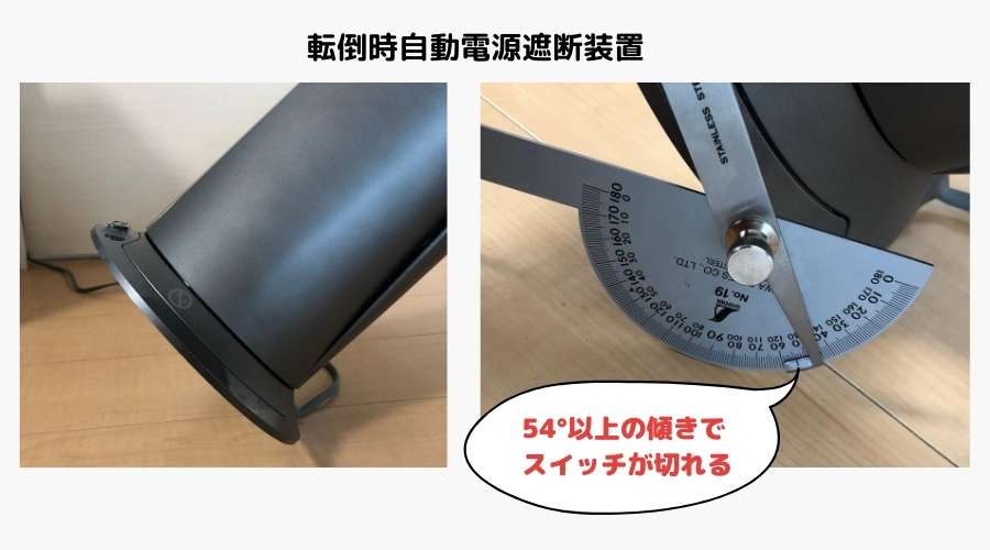 扇風機本体がどれぐらい倒れると、運転が停止するのかを実験している