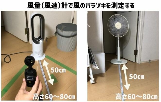 扇風機とダイソンAM09の風の質を風量計を使用して調査していく