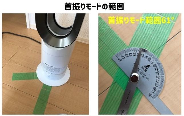 ダイソンAM09の首振りモードの範囲