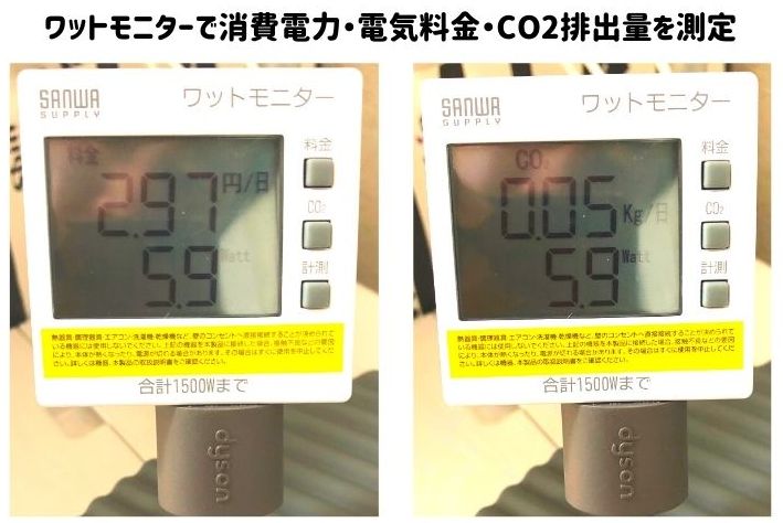 ワットモニターで電力と電気料金とCO2排出量を測定する