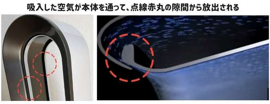 ダイソン羽無し扇風機の構造の説明その3