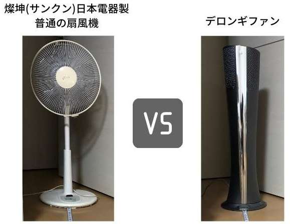 普通の扇風機とデロンギファンの電気代対決