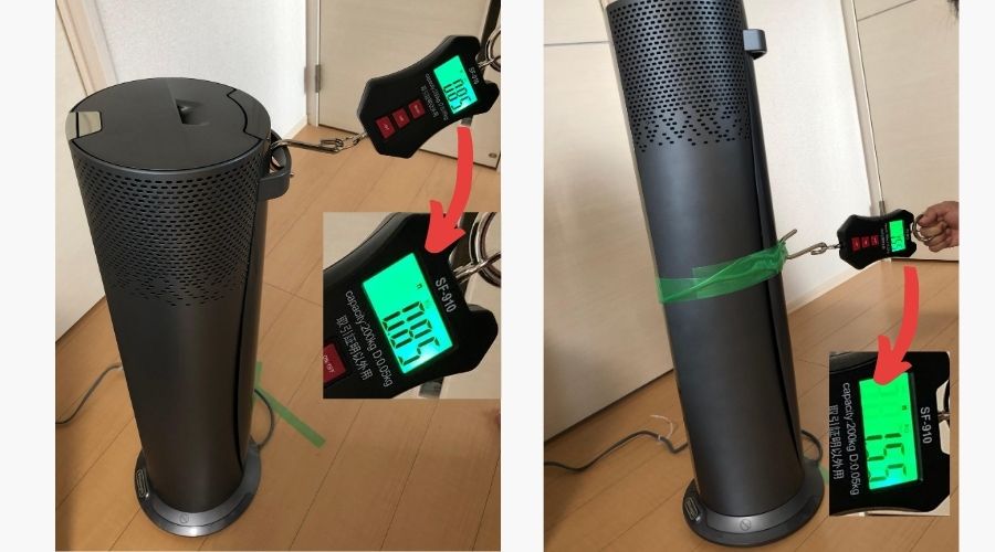 デロンギファンが転倒する荷重を測定している