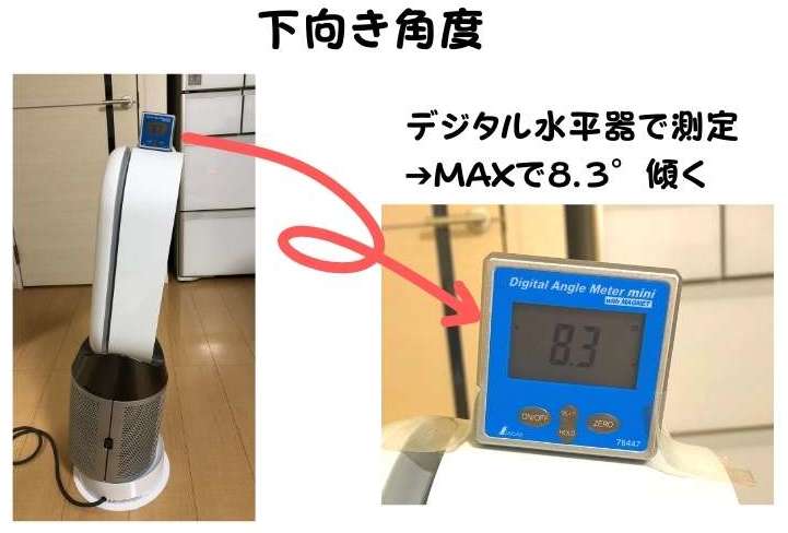 扇風機を下に向けた角度を水平器を使用して測定している。