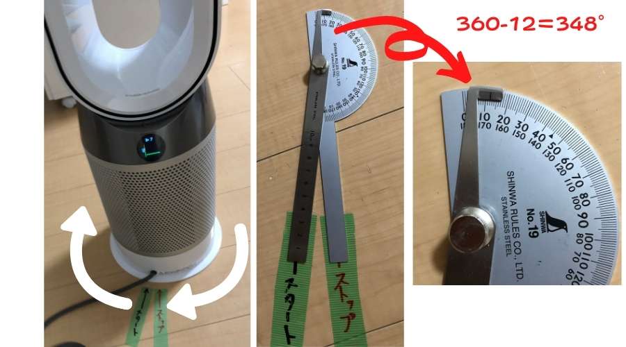 分度器でダイソンHP04の首振り角度を測定している