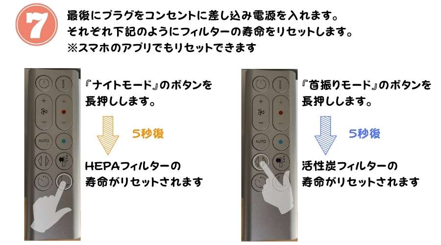 ダイソン扇風機フィルター交換方法の説明その5