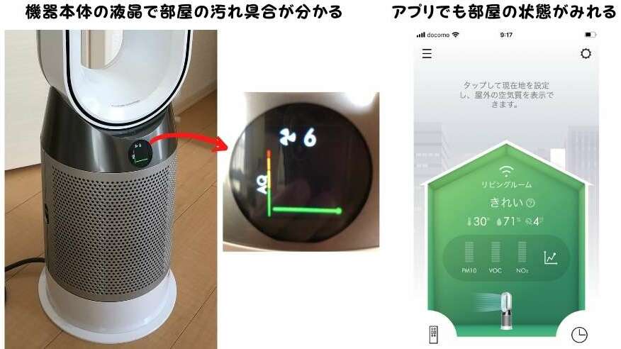 ダイソンHP04で部屋の空気の状態をモニターしている