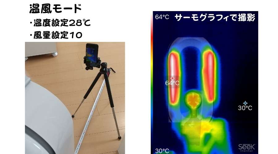 風量10、温度設定28℃の温風モードをサーモグラフィで撮影されている。