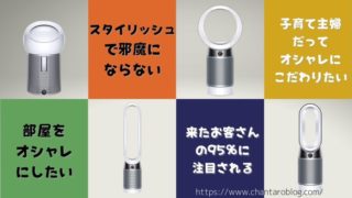 記事のタイトルでデザイン・インテリアについて