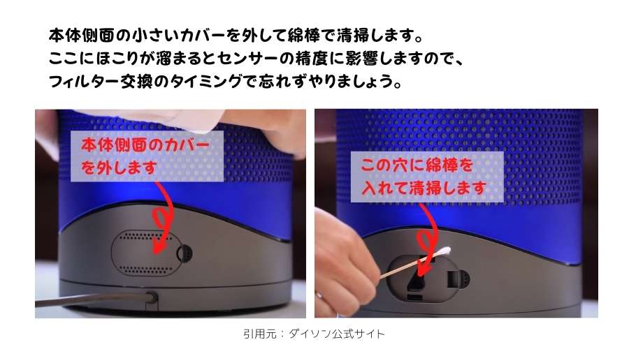 本体側面カバー内の清掃の説明