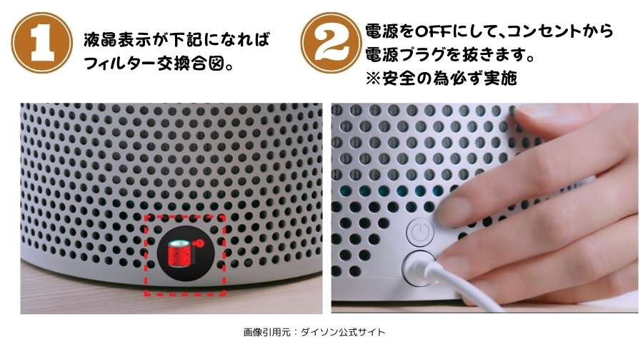 ダイソンBP01のフィルター交換方法その1