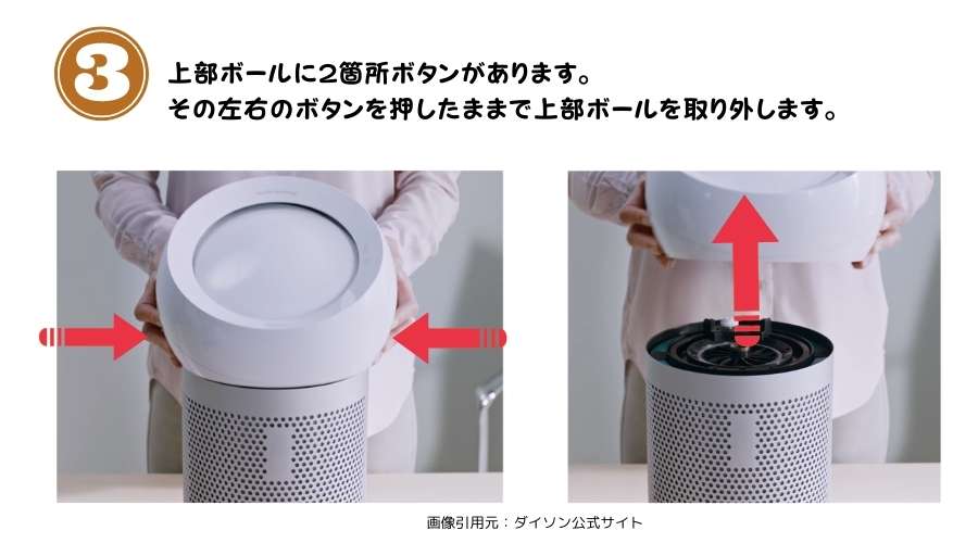 ダイソンBP01のフィルター交換方法その2