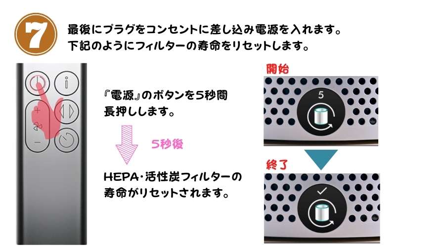 ダイソンBP01のフィルター交換方法その6