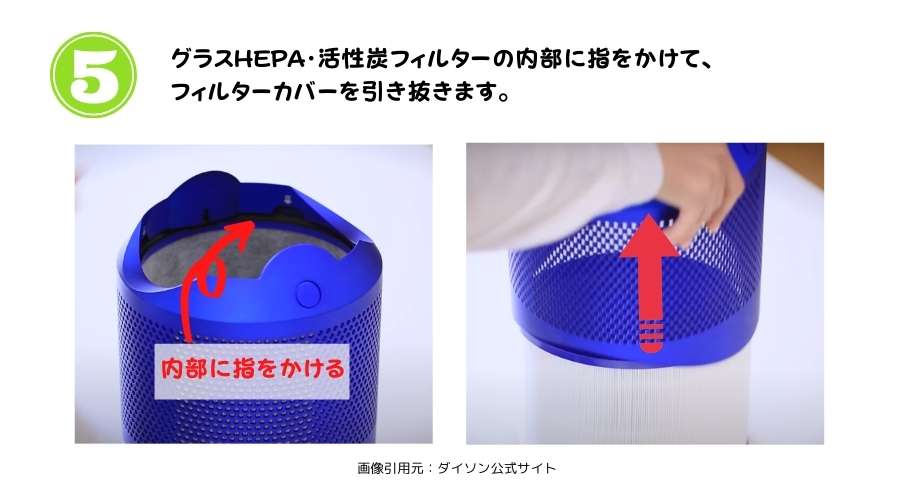 ダイソンHP03のフィルター交換手順その3