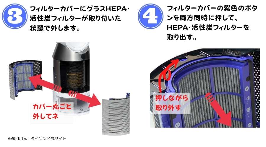 ダイソンPH01型のフィルター交換手順その2