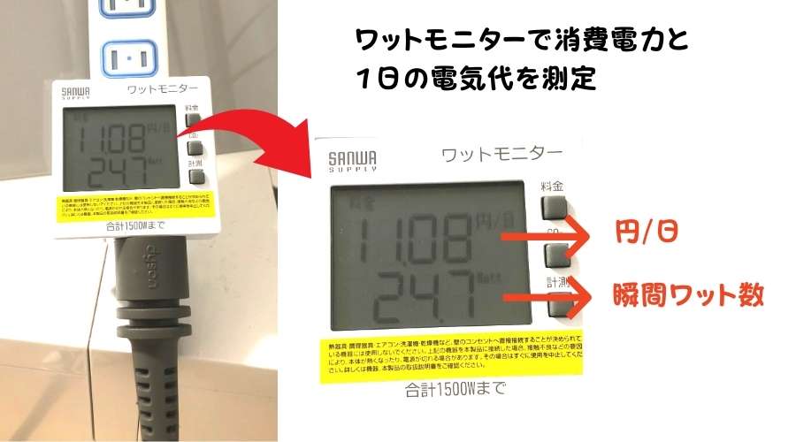 ワットモニター計測器で扇風機の消費電力を測定している。