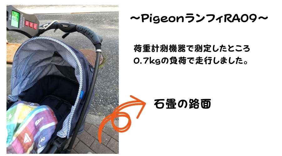 ピジョンベビーカーの石畳での走行負荷を測定している。