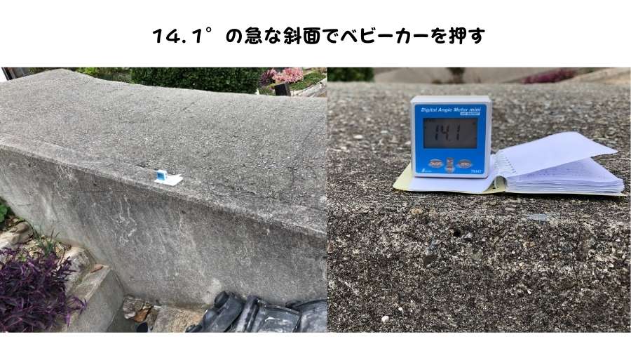 14.1度の傾斜がついた斜面