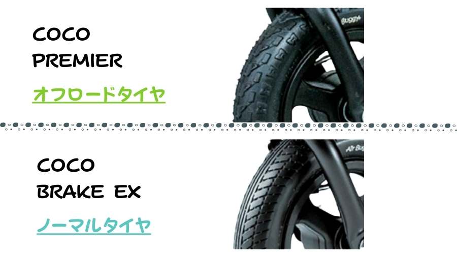 COCO PREMIERとCOCO BRAKE EXのタイヤの違いを説明している。