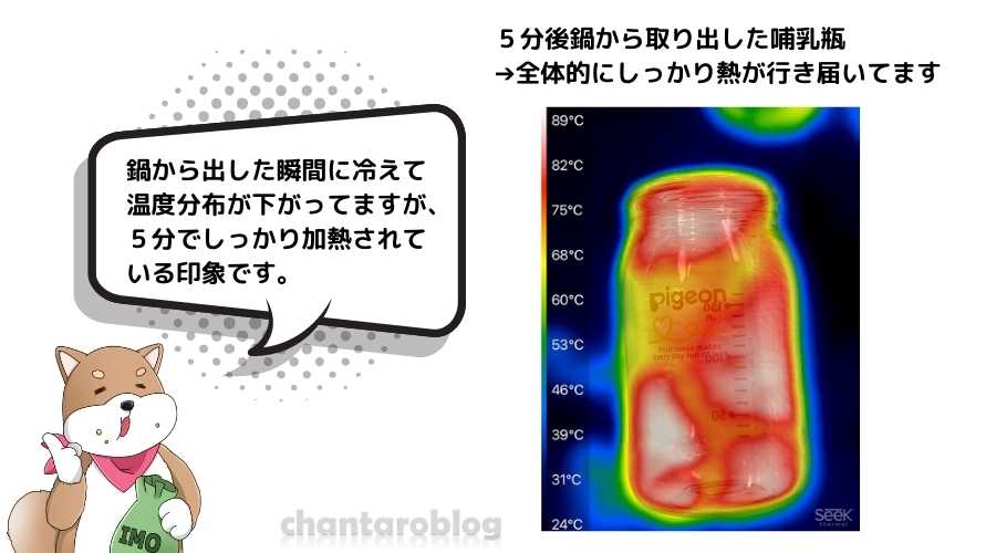 煮沸後に鍋から引きあげた哺乳瓶の温度を、サーモグラフィで測定している