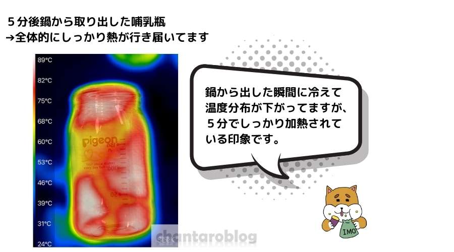 煮沸後に鍋から引きあげた哺乳瓶の温度を、サーモグラフィで測定している