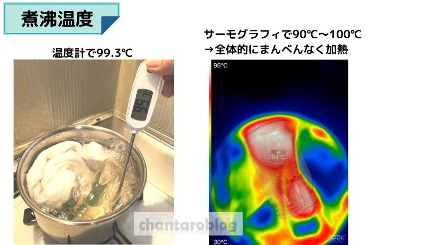 哺乳瓶を鍋に入れて煮沸時の温度を、温度計とサーモグラフィで測定している。