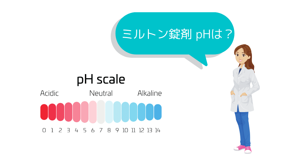 説明している女性と棒状のPH表がある