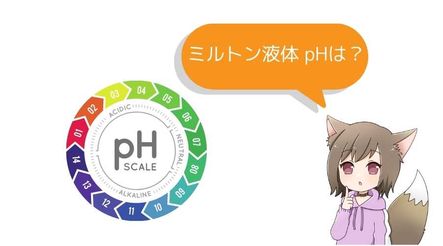 説明している女性と丸いPH表がある