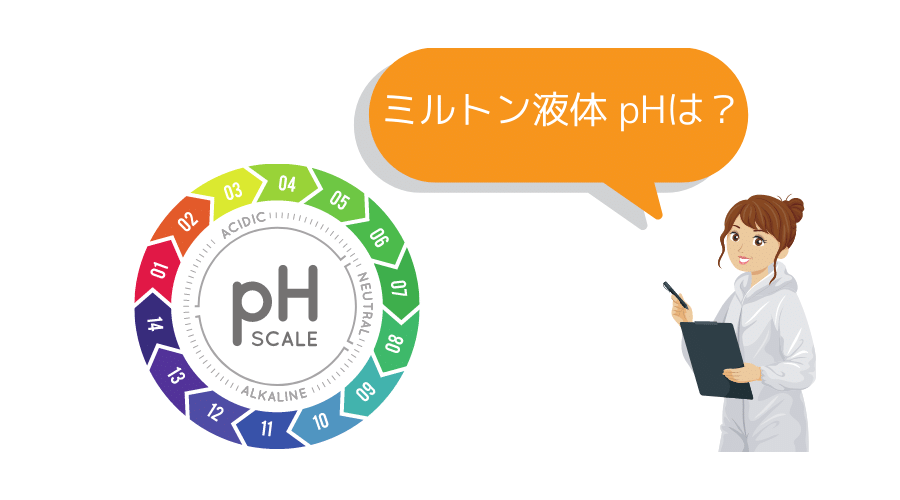 説明している女性と丸いPH表がある