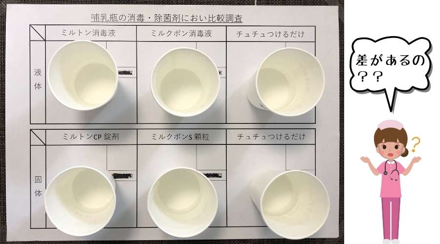 各メーカーの消毒液が紙コップに入って並んでいる。
