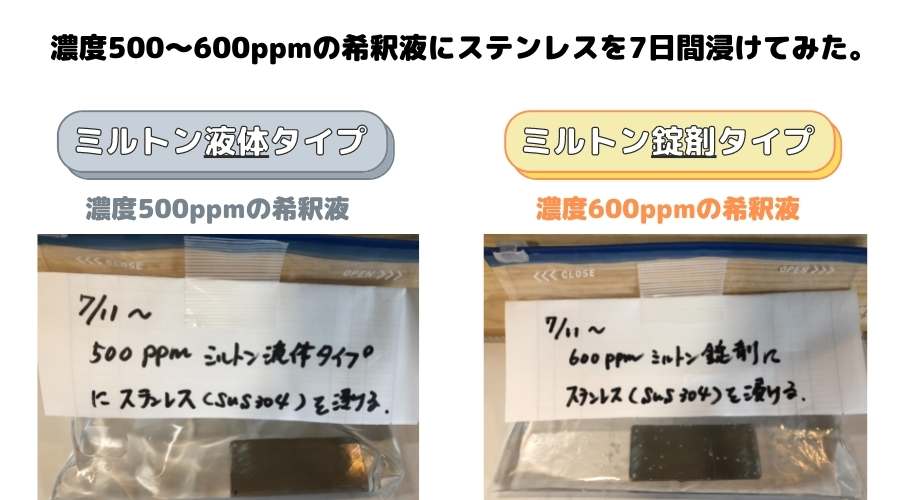 ミルトン液体と錠剤タイプの希釈液にステンレスを浸けて実験している