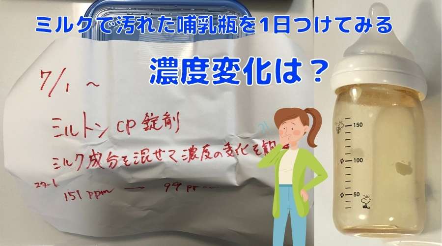 ミルトン錠剤タイプの除菌液に、ミルク成分を入れることでどれだけ濃度が低下するか実験している。