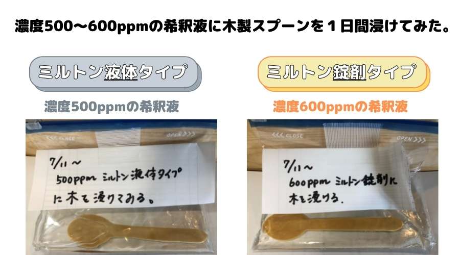 ミルトン液体、錠剤タイプの希釈液に木製のスプーンを浸けて実験をしている。