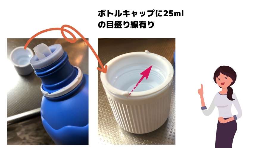 ボトルキャップで原液を量っている。