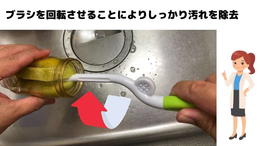 ピジョンのブラシは回転させて洗う事が出来て、しっかり汚れを落とすことができることを説明している。