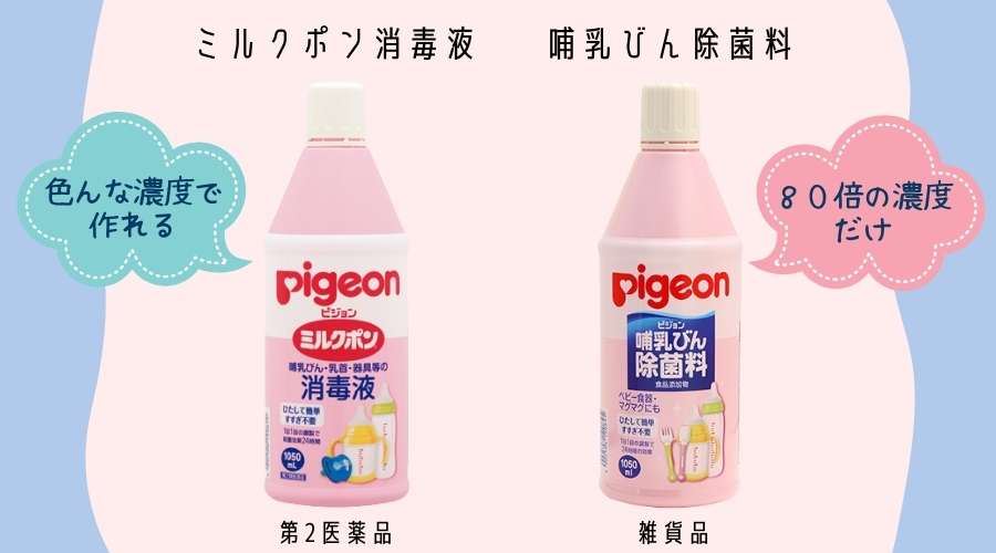 ミルクポン消毒液と哺乳びん除菌料の違いを説明している